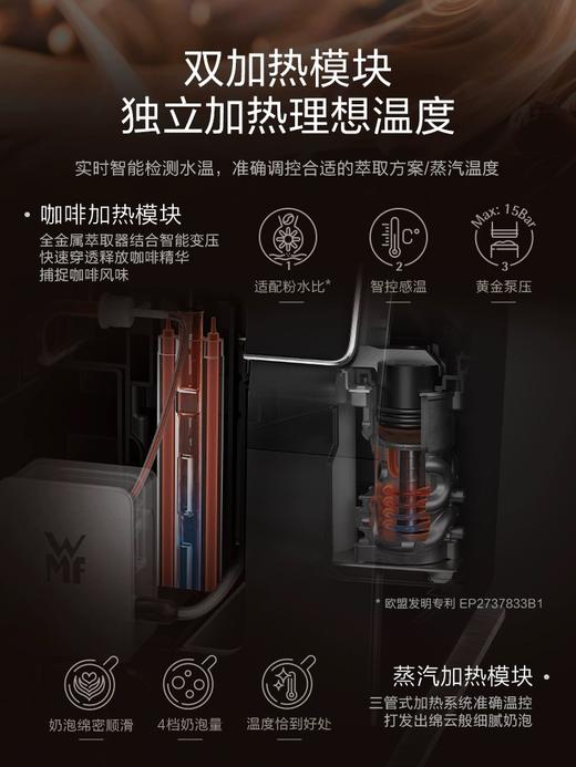【6F】WMF 全自动咖啡机880L 商品图5