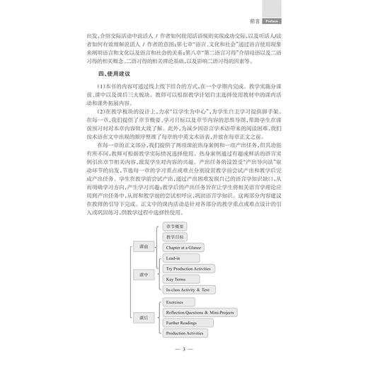 英语语言学入门教程/杨仙菊/浙江省普通高校新形态教材/浙江大学出版社 商品图3