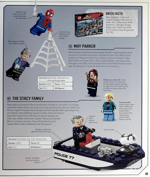 【中商原版】乐高漫威图解词典 英文原版 Lego Marvel Visual Dictionary Simon Hugo 乐高玩具图书 漫威英雄系列 商品图4