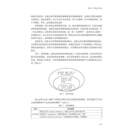 压力管理：轻松愉悦生活之道/陈树林/魏艳萍/浙江大学出版社 商品图3