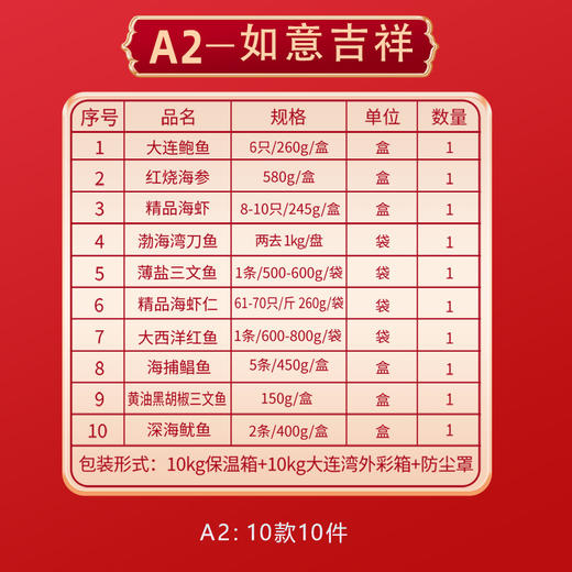 A2 如意吉祥 10种商品 商品图1