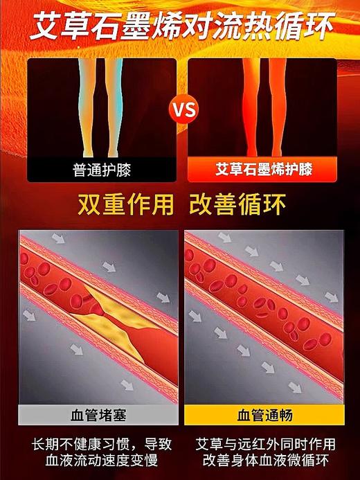 艾草护膝盖老寒腿关节老人保暖加热护腿防寒 商品图4