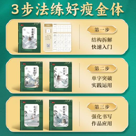 瘦金体练字帖男女生漂亮字体大学生钢笔硬笔书法入门练字本 商品图2