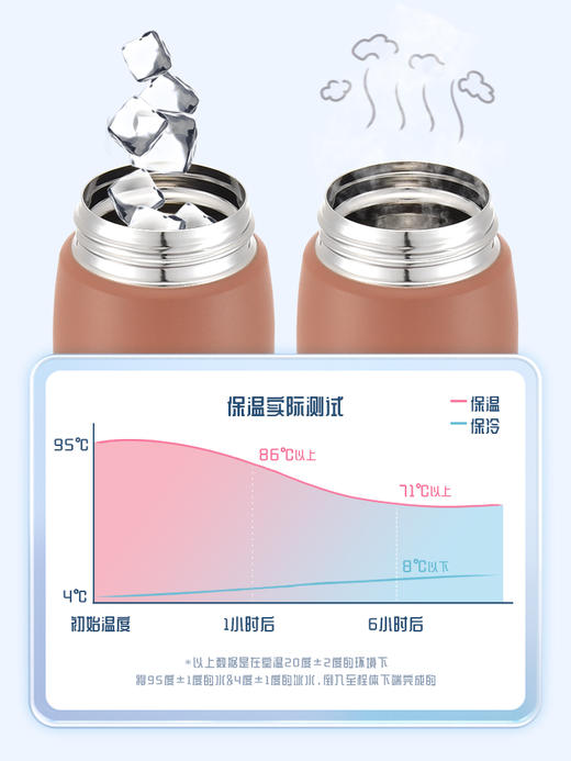 TIGER/虎牌 便携颜值不锈钢保温杯MCY-K050不锈钢带茶滤隔水杯500ML 商品图3