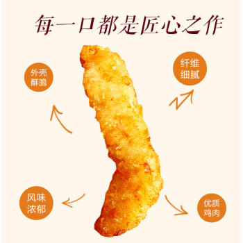正大食品（CP）金香鸡柳1.6斤  鸡柳大人无骨鸡肉炸鸡柳 空气炸锅半成品鸡块 商品图0