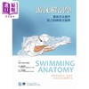 预售 【中商原版】游泳解剖学 菁英游泳选手肌力训练*佳指南 港台原版 IAN MCLEOD 合记 商品缩略图0