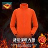 新款户外冲锋衣男款两件套三合一防风防水滑雪登山服外套 商品缩略图3