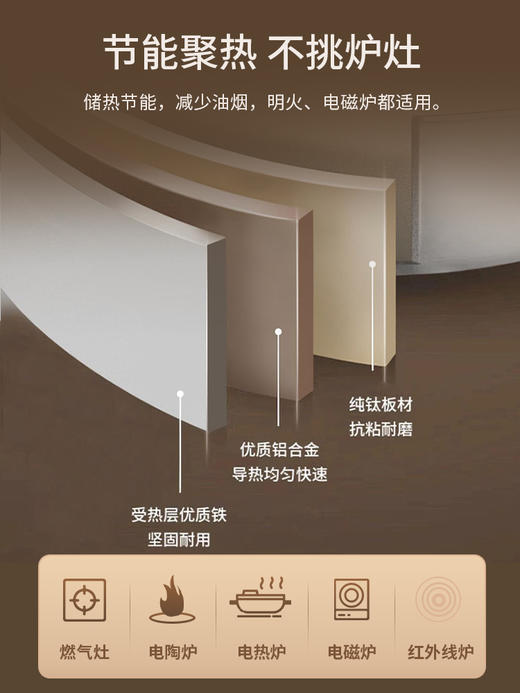 德国三头鹰纯钛无涂层不粘多功能家用锅 商品图4