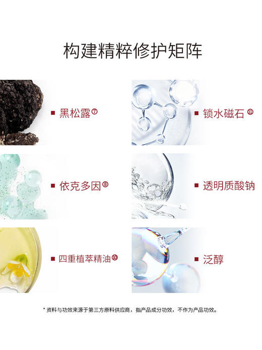 【499元会员福利】优图碧 臻塑御龄面霜50ml    （效期到26年9月）  商品图3