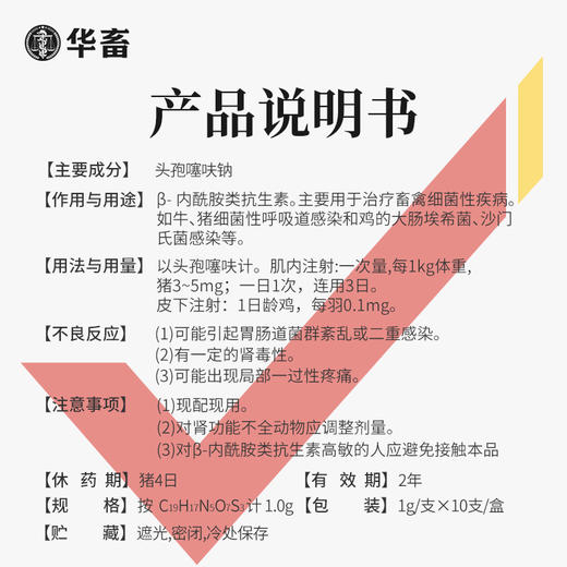 华畜 1.0g注射用头孢噻呋钠*10支 真空头孢冻干粉 疏松多孔 致敏性低 商品图7