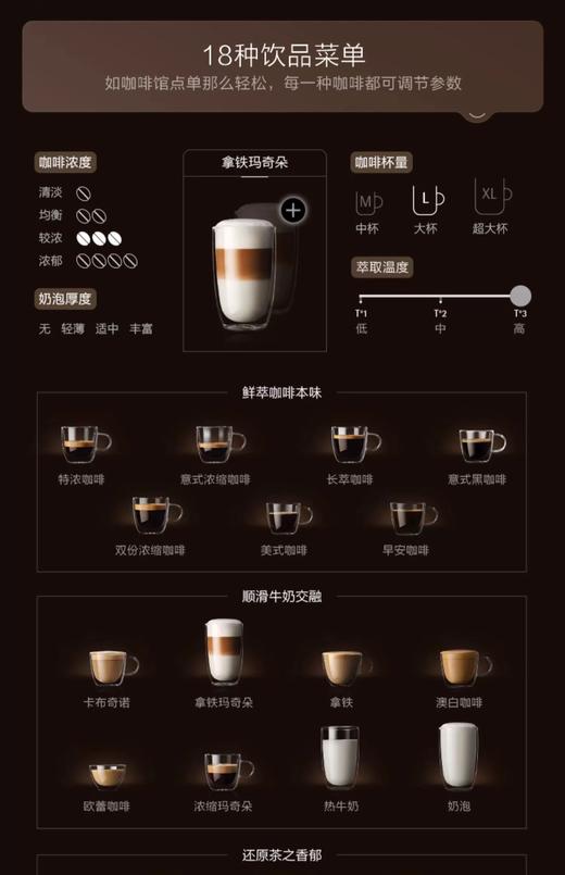 【6F】WMF 全自动咖啡机880L 商品图2