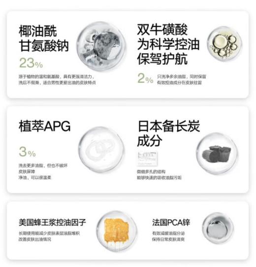 理然有效控油系列三件套-1992 商品图4