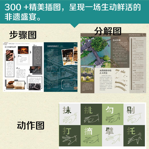 非遗里的中国(全3册) 商品图4