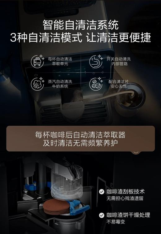 【6F】WMF 全自动咖啡机880L 商品图6