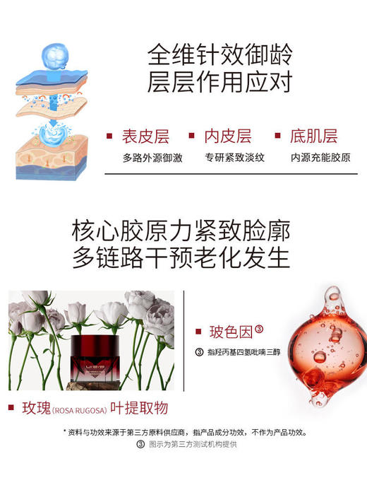 【499元会员福利】优图碧 臻塑御龄面霜50ml    （效期到26年9月）  商品图1