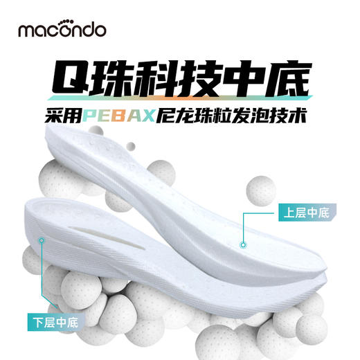 2023 马孔多竞速C位碳板跑鞋  硬腰碳板 Q珠科技中底  珠光网面 商品图3