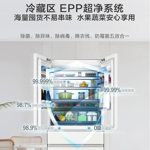 海尔（Haier）冰箱BCD-518WGHFD2BGCU1 博悦 商品图4