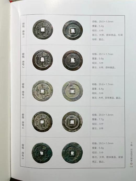 《后金钱币》全一册 商品图4