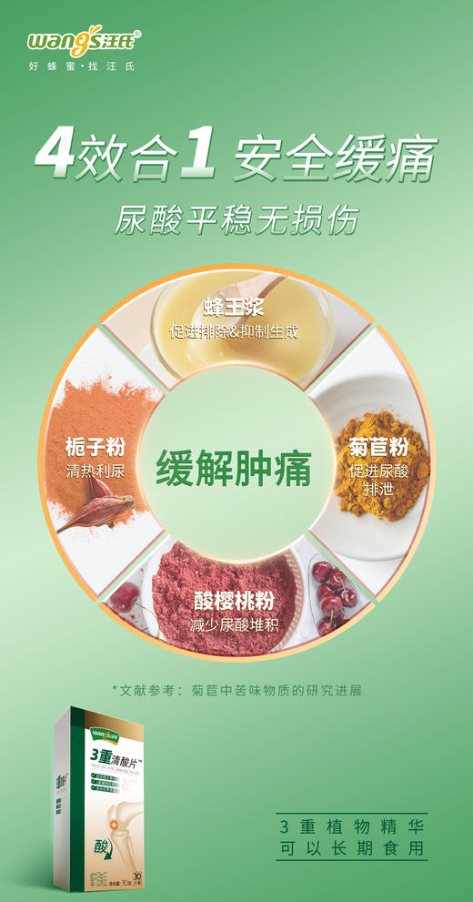 【汪氏】三重清酸片降尿酸 防痛风 商品图2