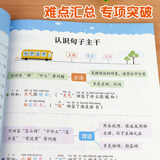 【斗半匠】语文强基修改病句标点符号扩句缩句一本通重难点专项训练 商品图3