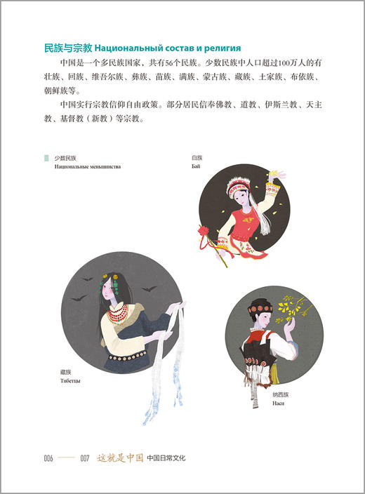 这就是中国:中国日常文化(中俄对照) 商品图5