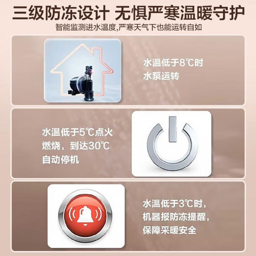 海尔（Haier）采暖炉 L1PB20-HX3(T)U1 商品图4