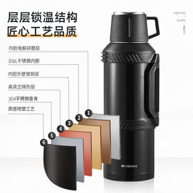 宝威玛（BVGMAV）保温壶英国大容量户外旅行壶316L不锈钢保温水壶 BAG502L