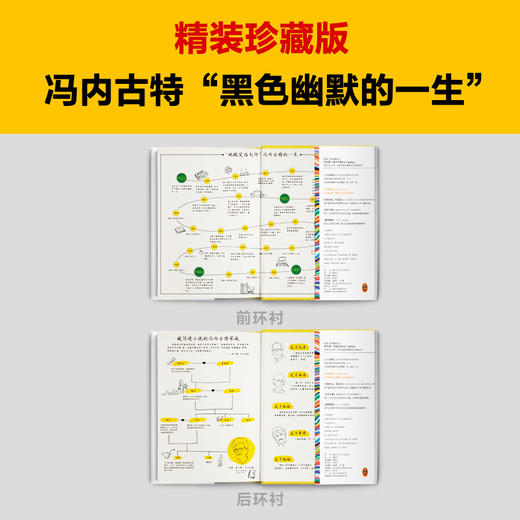 读客时光错动 冯内古特 虞建华译 世界荒唐 清醒的人笑得荒凉 商品图5