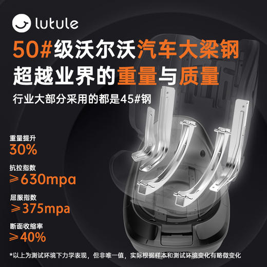 安全座椅-途跃款 商品图2