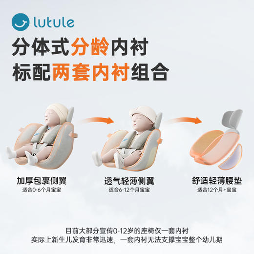 安全座椅-途跃款 商品图3