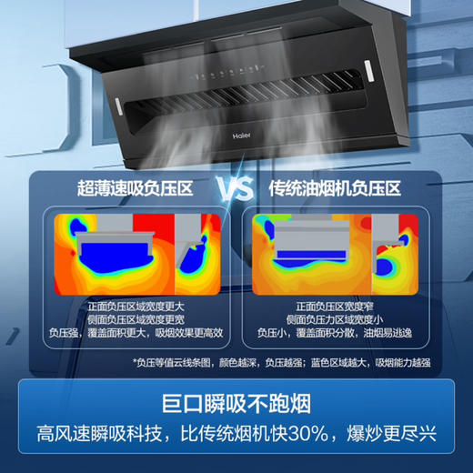 海尔（Haier）烟机 CXW-358-E900C16 商品图6