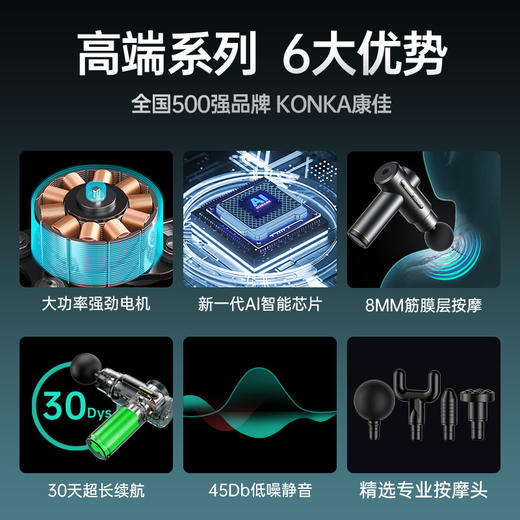 康佳筋膜枪6档+4按摩头 商品图2