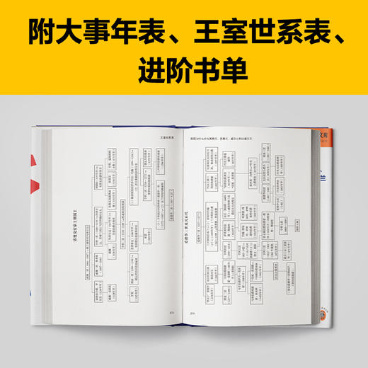 读客英国为什么分为英格兰苏格兰威尔士和北爱尔兰（英国千年分合史） 商品图5