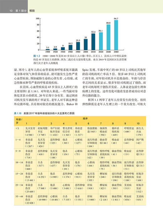 口腔诊室急救 第8版 胡开进主译 口腔治疗中常见临床症状详细总结叙述 口腔疾病急救知识 经典教科书 人民卫生出版社9787117355094 商品图4