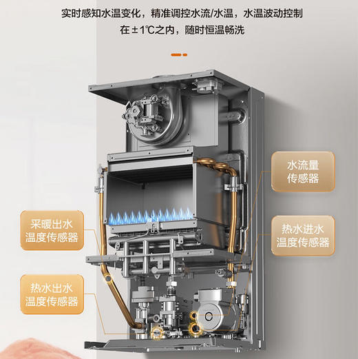 海尔（Haier）采暖炉 L1PB26-HJ5ACHMU1 商品图6