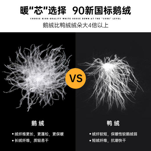 【实付满399送保温杯】【三合一鹅绒夹克】防风保暖行政夹克可拆卸内胆羽绒服外套 商品图2