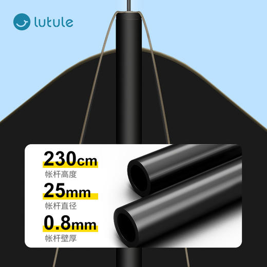 户外露营-六角天幕黑胶款 商品图3