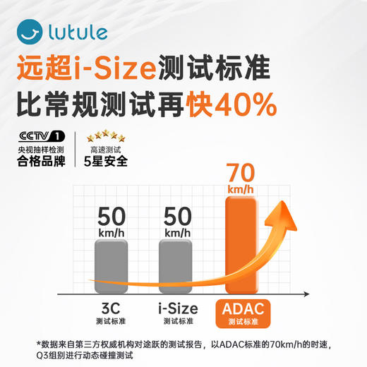 安全座椅-途跃款 商品图1