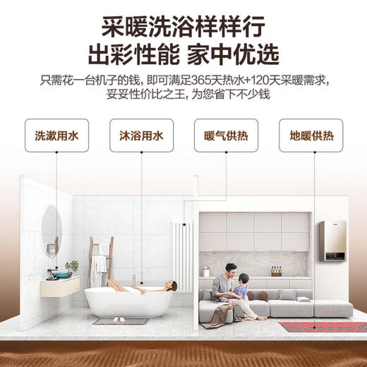 海尔（Haier）采暖炉 L1PB20-HJ5ACHMU1 商品图2