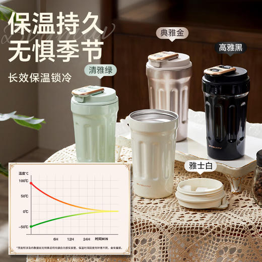 宝威玛（BVGMAV）咖啡杯保温杯英国316L不锈钢高颜值车载便携随行保冷水杯子 BAG609K 商品图2
