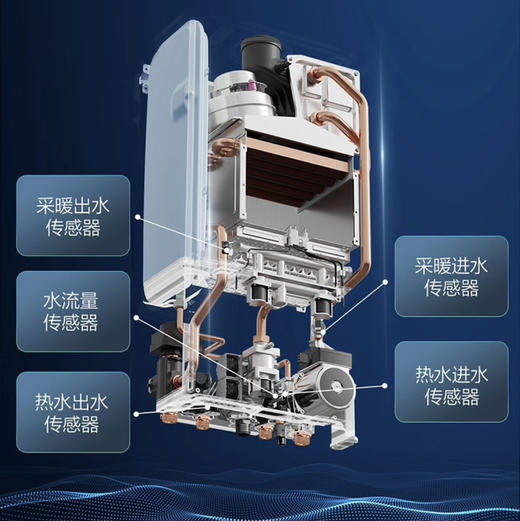 海尔（Haier）采暖炉 LL1PBD30-HN5NXCGU1 商品图7