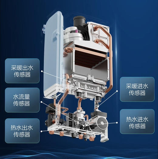 海尔（Haier）采暖炉LL1PBD26-HN5NXCGU1 商品图5