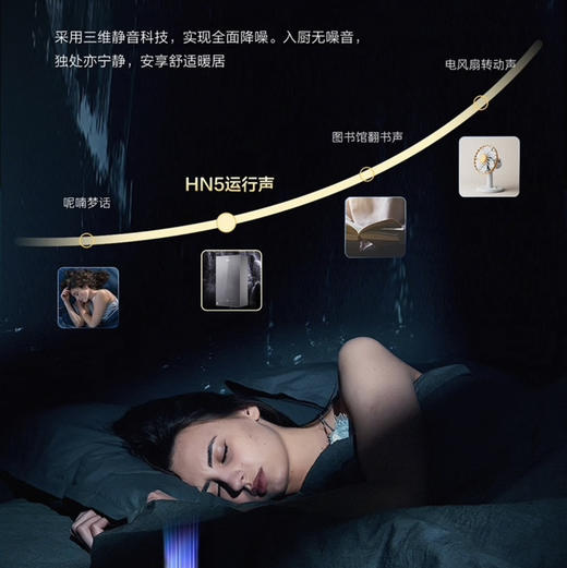 海尔（Haier）采暖炉LL1PBD35-HN5NXCGU1 商品图4