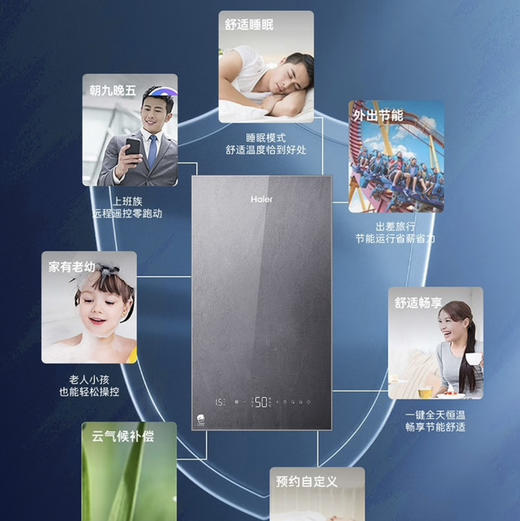 海尔（Haier）采暖炉 LL1PBD30-HN5NXCGU1 商品图2