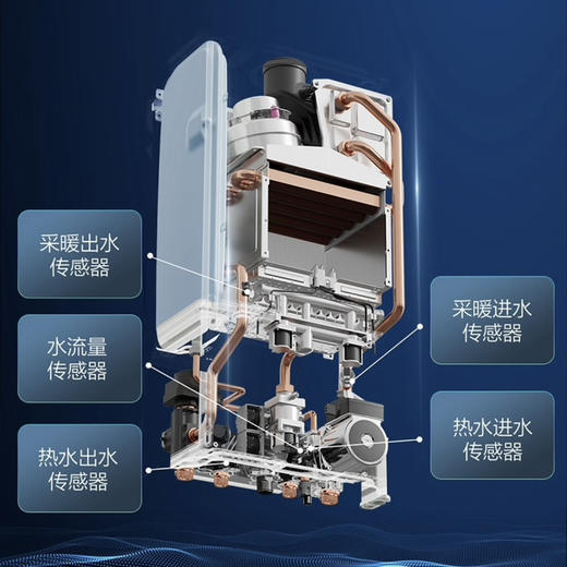 海尔（Haier）采暖炉LL1PBD35-HN5NXCGU1 商品图7