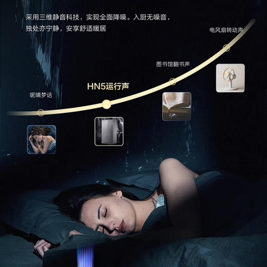 海尔（Haier）采暖炉 LL1PBD30-HN5NXCGU1 商品图4