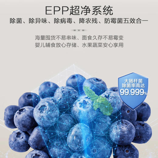 海尔（Haier）冰箱 BCD-510WGHFD59WVU1 商品图1