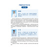 神经外科名家经典3D手术精粹·内镜神经外科分册（U盘）张亚卓，洪涛 商品缩略图4