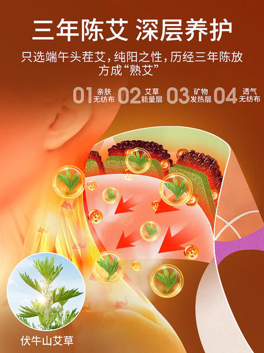 暖颈艾草贴·肩颈不适酸痛低头族可用【大面积持久热敷贴】【20贴】 商品图4