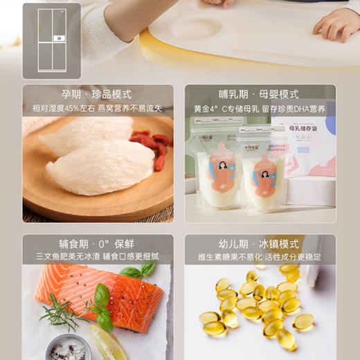 卡萨帝（Casarte）冰箱 BCD-501WGCTDM4WKU1 商品图7